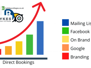 Marketing-Strategy
